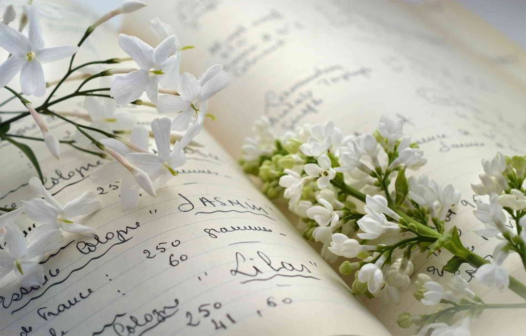 The 5 Best Parisian Perfume Shops &amp; Your Ultimate French Perfume Tour in Paris